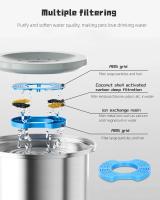 Tazón Flotante Para Mascotas 2L/3L Acero Inoxidable Dispensador De Agua Portátil VOORD Pet Supplies Para Perros Y Gatos - details 7