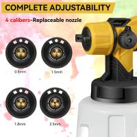 Pistola eléctrica de pintura en aerosol de 850W, contenedor de alta capacidad de 1400ml, fácil de limpiar para muebles, armarios, vallas, paredes, puertas, obras de bricolaje, - details 2