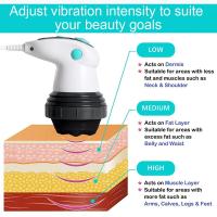 Masajeador Corporal Eléctrico Para Adelgazamiento Infrarrojo Portátil Anti Celulitis Para Brazo Pierna Cadera Abdomen Eliminador De Grasa - details 2
