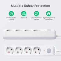 Aigostar Regleta Enchufes, Alargador Enchufe de 2/3/4/5/6 Enchufes con Interruptor, Cable de 1,5 Metros, Blanco - details 6