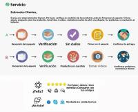 Almohada De Oso De Mar De 30CM Juguete De Peluche Suave Para Niños Kaiyukan Popular Regalo Para Fanáticos De Los Animales Marinos Unisex - details 10