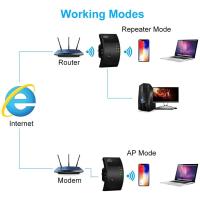 Repetidor WiFi, Potente Amplificador WiFi, Extensor WiFi N300, Amplificador de Señal WiFi, 1 Puerto Ethernet, Cubre hasta 200 - details 2