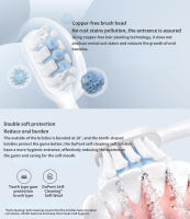 Cabeza De Cepillo De Dientes Eléctrico Sonic Xiaomi Mijia T301/T302 Juego De 3 Piezas Cabezas Suaves Para Cepillo Sonic T301 Accesorios Para Dientes - details 2