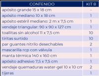 BOTIQUÍN DE MANO K8,perfecto para coche, moto, cocina, baño,... - details 0