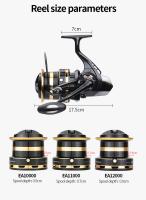 Carrete De Pesca Spinning LINNHUE Potente 20KG Para Agua Salada Y Dulce 8000 9000 10000 12000 14000 Herramienta Ambidextrous Para Pesca En Barco - details 20