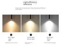 Lámpara Colgante Pequeña LED 7W Ajustable Para Dormitorio Y Sala De Estar Metal No Incluye Bombillas Certificación Ce Precio Por Pieza - details 7