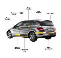 Pegatina De Fibra De Carbono Impermeable Autoadhesiva Negra Para Coche Película De Cambio De Color Para Accesorios De Automóvil - details 13
