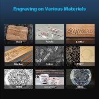 Mecpow X3 Pro Grabadora Láser con Asistencia de Aire, Máquina de Grabado Láser de 10W, Cortadora Láser CNC de Alta Potencia con Parada de Emergencia, Detección de Llama y Giroscopio, Adecuada para Madera, Metal, Vidrio Acrílico - details 10