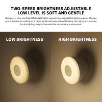 Luz Nocturna LED Xiaomi Mijia 2 Lámparas Con Sensor De Movimiento Infrarrojo Base Magnética Ajustable Brillo Compatible Con Smart Home - details 9