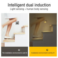 Detector De Movimiento PIR Sensor LED Para Escaleras Inducción Infrarroja Luz Humano Bajo Techo Decoración Dormitorio - details 7