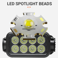 BORUiT K354Linterna Frontal LED Con Sensor De Movimiento Recargable Tipo-C Impermeable Para Camping Pesca Torcha Frontal Potente - details 2