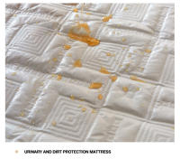 Sábana De Cama Impermeable Y Anti-Polvo Tamaño Twin Full King Queen Funda Para Manta Con Perforación Para Respirabilidad No Incluye Funda Para Almohada - details 22