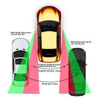 Kit De Ayuda Para Estacionar Con Espejo Retrovisor Auxiliar De Ángulo Amplio Ajustable Accesorios De Auto Universales Para Evitar Choques En Parking - details 6