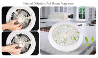 Lámpara De Techo LED E27 Con Control Remoto 85-265V Dimmable 24W Luz De Ventilador Inteligente Para Decoración De Dormitorio Y Cocina - details 3