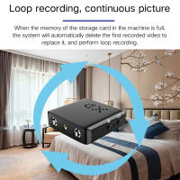 Cámara De Seguridad Portátil 2024 XD pro Mini Resolución 4K WiFi 5G Visión Nocturna Para Monitoreo Remoto Y Protección Del Hogar - details 4