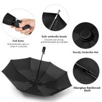 Paraguas Automático Completo 12 Bone Negro Resistente a La UV Durable Y Antideslizante Diseño Triclad Para Protección Y Estilo - details 3
