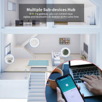 Nueva Plataforma De Control Remoto Inteligente ZigBee Bluetooth Tuya Multi Modo Para Hogar Inteligente Compatible Con Alexa Y Google Home - details 1