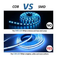 Tira De LED COB RGBCCT 24V 840 LEDs/m 6Pines 12mm Tuya 5 En 1 Dimmable Alta Densidad Para Decoración De Habitaciones Y Iluminación Lineal - details 4
