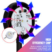 Lámpara De Noche LED RGB Lámpara De Anillo USB Luz Arcoíris Para Decoración De Escritorio Iluminación De Ambiente Para Hogar - details 2