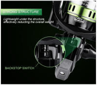 BEARKING Gakuma Serie Acero Inoxidable Carrete De Pesca Giratorio 16KG Max Washer Drag Para Pesca En El Mar Y Carpas - details 8