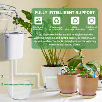 Kit De Riego Automático Para Plantas Y Flores Con Timer Y 2/4/8/16 Cabezas Dispositivo De Riego Por Goteo Para Jardín Herramienta De Hogar - details 1