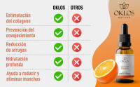 Oklos Sérum Facial Vitamina C y Ácido Hialurónico - Contorno de Ojos - Hidratante y Concentrado - Piel Luminosa y Firme - 30 Ml - details 3