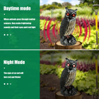 Iltar Solar Fake Owl Repelente De Pájaros Con Modos De Funcionamiento Dual Y Ojos Rojos Destellantes Para Jardín Material PE - details 2