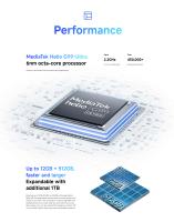 Teléfono Móvil Xiaomi Redmi Note 14S 4G Versión Global, 8+256GB | 12+512GB, Procesador MediaTek Helio G99-Ultra, 6,67'' AMOLED Pantalla 120Hz, Cámara triple de 200MP+8MP+2MP, 5000 mAh Batería, IP64, Xiaomi HyperOS - details 14