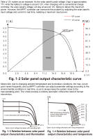 Controlador De Carga Solar EASUN MPPT Con Regulador De Batería 12V 24V Entrada PV 100VOC Ajuste De Tensión Y Corriente Máxima 60A 50A 40A 30A 20A 10A - details 6
