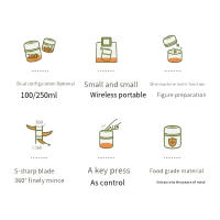 Mini Trituradora De Alimentos Eléctrica Recargable Multifuncional Para Carne Vegetales Ajo Y Jengibre Para El Hogar Con Capacidad De 250ml - details 2