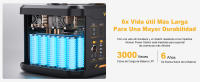 VTOMAN Jump 2200 Estación de Energía Portátil, 1548Wh Batería LiFePO4, Salida de CA de 2200W, Expandible a 3095Wh, 12 Salidas, Sistema BMS, Tipo-C PD 100W, para Viajes al Aire Libre, Camping y Hogar - details 0