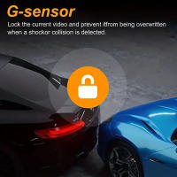 Cámara De Coche 1080P Con WiFi Y Doble Lente 3 Pulgadas Grabadora De Video Ciclo De Repetición Sensor G Monitoreo De Movimiento Para Black Box Accesorios De Vehículo - details 9