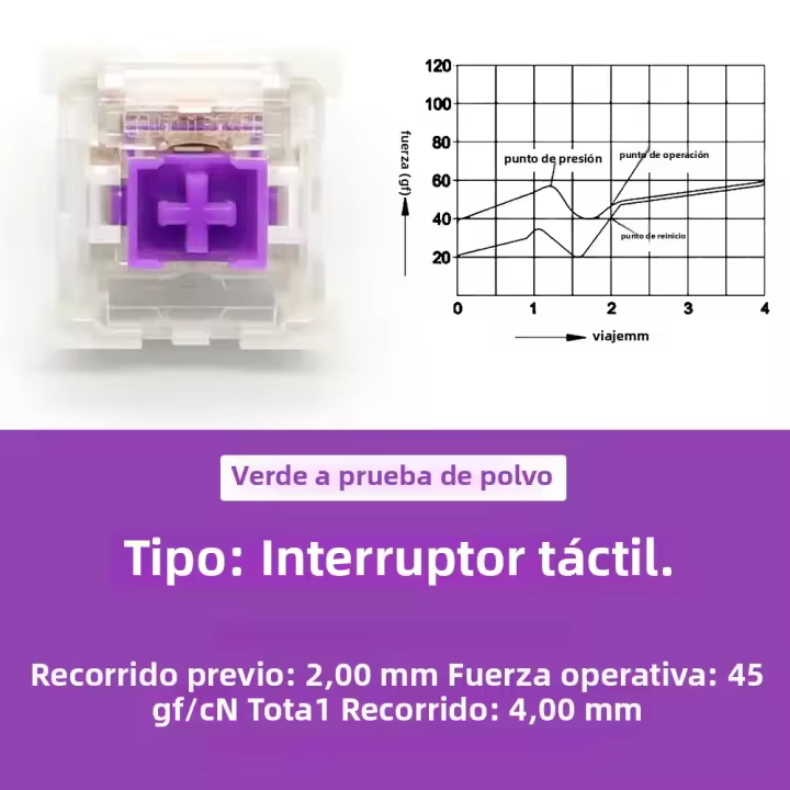 Interruptores Lineales Táctiles Silenciosos Outemu Para Teclado 3Pin Colores Gris Blanco Rojo Azul Verde Jugando Interruptores Mecánicos - 1