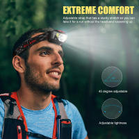 Linterna Frontal LED COB Con Sensor De Movimiento 8 Modos Impermeable Potente XPE+COB Para Camping Ciclismo Pesca Y Atardecer - details 1