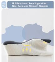 Almohada De Espuma De Memoria En Forma De Mariposa Protección Del Cuello Saludable Cervical Orthopedic Almohada De Poliéster Y Algodón - details 3