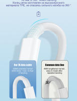 Cable De Carga Rápida 7A 100W USB a Tipo C Para Samsung S24 Xiaomi 14 Ultra plus Huawei 1M 2M Accesorios De Teléfono - details 7