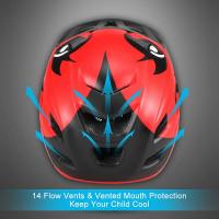 Kids Detachable Full Face Helmet Children Sports Safety Helmet for Cycling Skateboarding Roller Skating - details 1