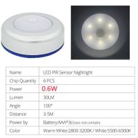 Lámpara Nocturna LED Con Sensor De Movimiento Redondo Inalámbrico Iluminación Para Armario Dormitorio Luz De Noche Para Cama - details 4