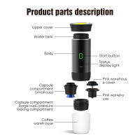 Cafetera portátil 3 en 1, calentamiento automático de 4 a 6 minutos, compatible con cápsulas, bolsitas y café molido, fácil de desmontar, compacta y portátil, ideal para casa, viajes y camping, 12 V, color blanco. - details 2
