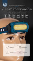 Linterna Frontal LED Recargable Por USB Con Batería De Litio 1800mAh Para Exteriores Resistente Al Agua Para Senderismo Camping Pesca Subida De Montaña - details 0