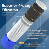 Filtro De Agua Portátil Para Exteriores 1pc Sistema De Filtro De Estraw Para Supervivencia Emergente Camping Senderismo Escalada - details 2