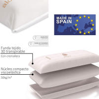 various-Almohada viscoelástica,núcleo 100% Viscoelástico, Tejido de Aloe Vera, Funda con Cremallera,Anticácaros, Anti bacterias, Termorregulable y Ergonómica. Libera la presión Cervical,Varios Tamaños - details 3