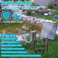 Aerador De Estanque Solar 7V/2.5W Eficiente Oxigenador De Tanque De Peces Con Tubo De Aire Y Piedra De Bolbog Para Estanque De Peces - details 0