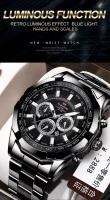 Reloj De Pulsera De Acero Inoxidable Para Hombre Estilo Business Pagani Diseño Calendario Dial Quartz Resistente Al Choque Y Agua - details 14