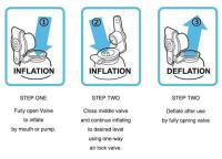 Almohada De Viaje Inflable Para Cuello Y Barba Soporte De Cabeza Y Mentón Para Avión Oficina Descanso Moderna PVC Adultos - details 11