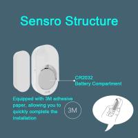 Sensor De Puerta Y Ventana Inteligente ZigBee Tuya Seguridad Doméstica Alarm System Compatible Con Alexa Google Assistant - details 7