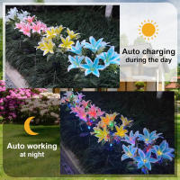 Lámpara Solar De Flores De Orquídea Con 7 Cabezas Para Decoración De Jardín Patio Camino Puerta Exterior Impermeable Luz De Paisaje Moderna - details 2