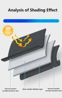 Protector Solar Para Tesla Model Y 2024 2025 Cubierta De Parabrisas Frontal Y Trasera Con Ventosa Accesorios Highland Para Model X S 3 - details 7