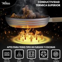 -Juego de 3 Sartenes de 20/24/28 cm, Aluminio Fundido con Revisión Antiadherente para Todo Tipo de Cocinas, Included Inducción, Sin PFOA, Mangos de Baquelita (Andes) - details 2