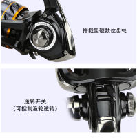 Carrete De Pesca DAIWA MISSION CS 2000-4000 Nueva Tamaño ABS Engranaje De Aluminio Machinado 2KG-6KG Potencia 3+1BB Para Oceanos Rios Lagos Y Montañas - details 9